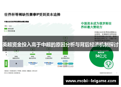 英超资金投入高于中超的原因分析与背后经济机制探讨
