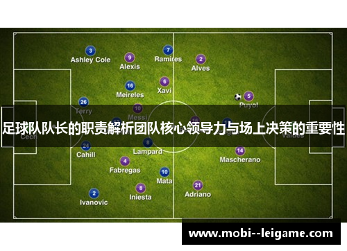 足球队队长的职责解析团队核心领导力与场上决策的重要性