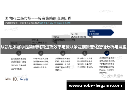 从凯恩本赛季走势研判其进攻效率与球队争冠前景变化逻辑分析与展望 从凯恩本赛季走势研判其进攻效率与球队争冠前景变化逻辑分析与展望