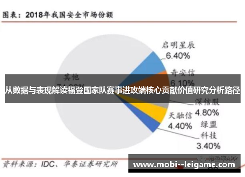 从数据与表现解读福登国家队赛事进攻端核心贡献价值研究分析路径 从数据与表现解读福登国家队赛事进攻端核心贡献价值研究分析路径