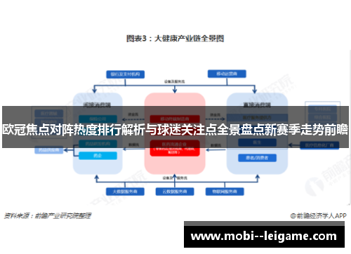 欧冠焦点对阵热度排行解析与球迷关注点全景盘点新赛季走势前瞻